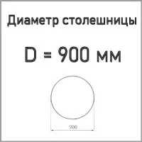 Размер столешницы D=900 мм
